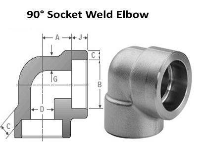 Socket weld elbow 3000# A105 B16.11