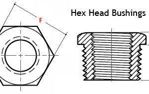 Cà rá ren (Hex Bushing)