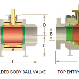 Van Bi (Ball Valve) MB