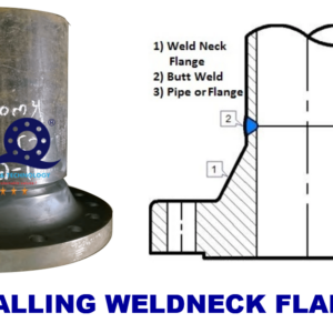 Ảnh minh họa quy trình lắp đặt mặt bích cổ hàn (weld neck flange) thương hiệu