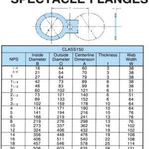Bảng thông số kỹ thuật mặt bích mù hình số 8 (spectacle blind flange) tiêu chuẩn
